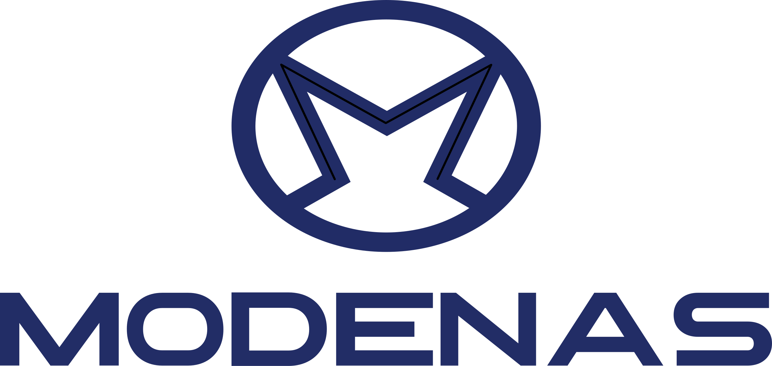 Modenas Logo
